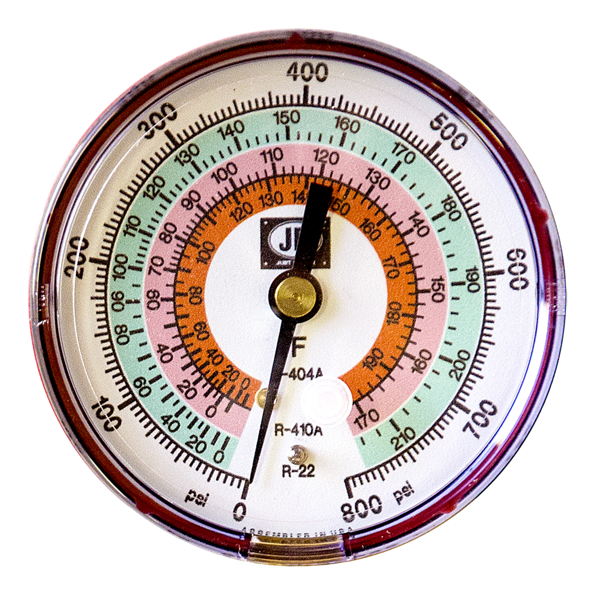  - Gauges